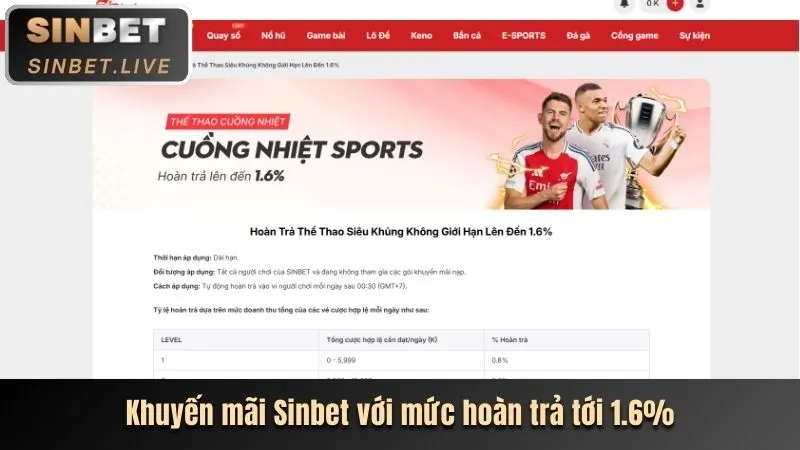 Cá cược thể thao tại tele789 nhà cái